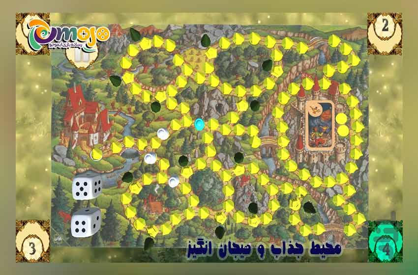 ویژگی ها، قابلیت ها و مزایای بازی راز جنگل