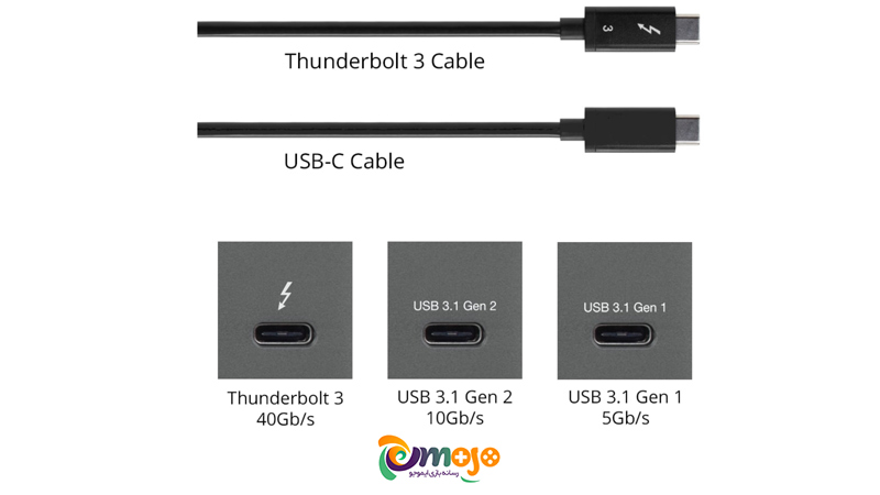 Thunderboltپورت و type c