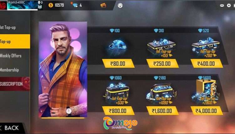چگونه با گیفت کارت گوگل پلی برای انواع بازی ها خرید کنیم؟