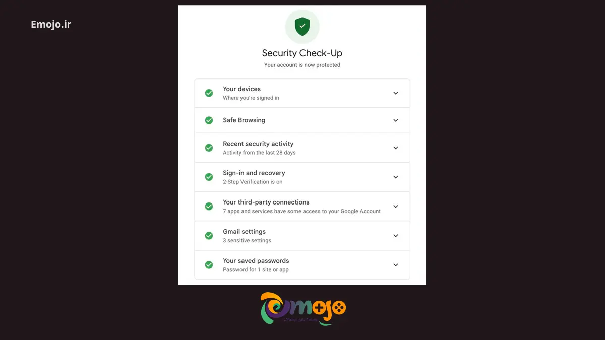 بررسی امنیتی اکانت Google 